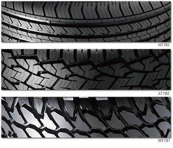 MONT-PROスペック画像